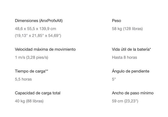 DINERBOT T10 Conclusión
